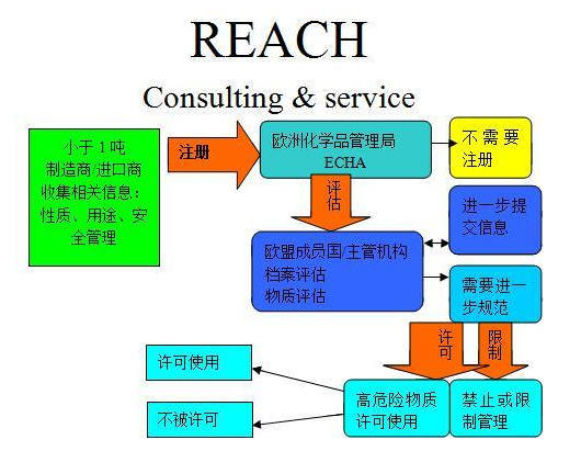 白小姐资料认证网让199768com_灵活性方案解析_SHD77.559