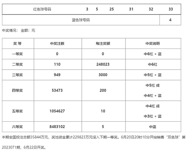 澳门一码一码100准确2024