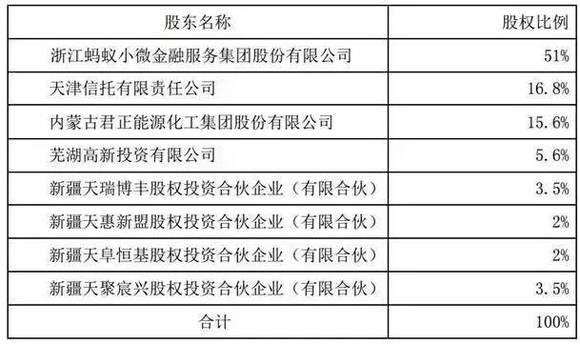 新澳门开奖记录新纪录