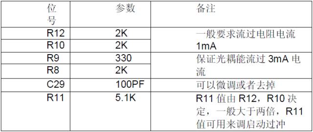 2024澳门规律计算公式