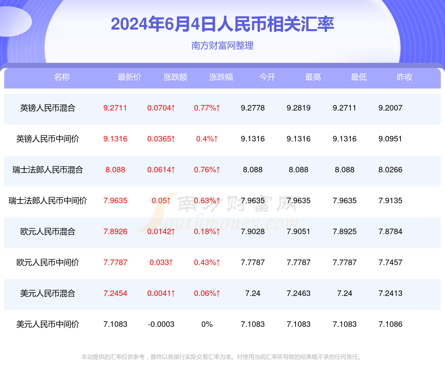 新澳门六开奖结果2024开奖记录今晚直播_稳定解析策略_尊享款88.431