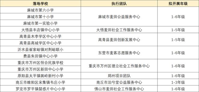 新澳门开奖号码2024年开奖结果_全面数据分析实施_8DM14.765