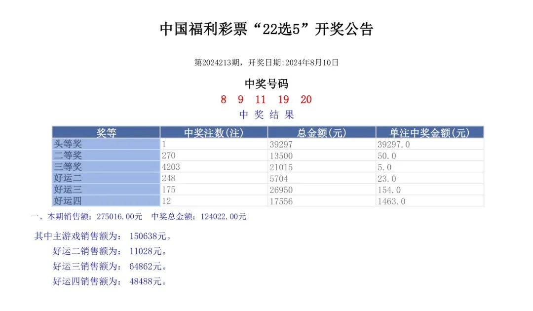 2024澳门六今晚历史开奖记录_数据整合执行方案_Nexus15.346