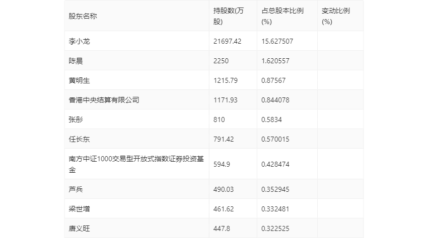 2024老澳门六今晚开奖号码_数据支持设计解析_3DM36.40.79