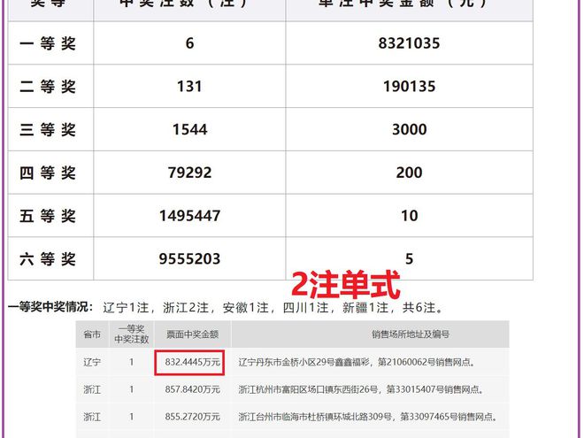 2024新澳门开奖号码结果_实地应用验证数据_36074.23