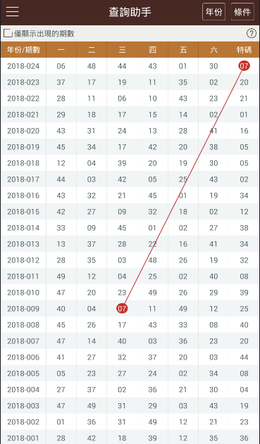 2024香港历史开奖结果_综合性计划定义评估_Device37.934