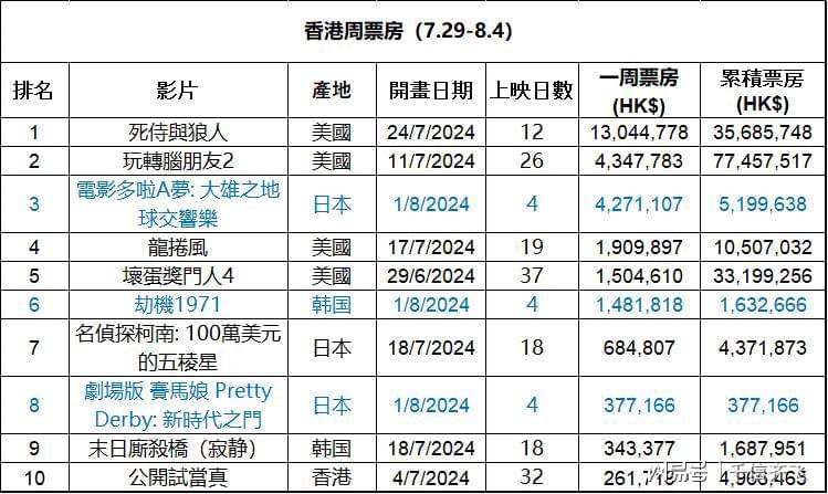 香港2024年开奖号码查询_数据计划引导执行_复古版59.313