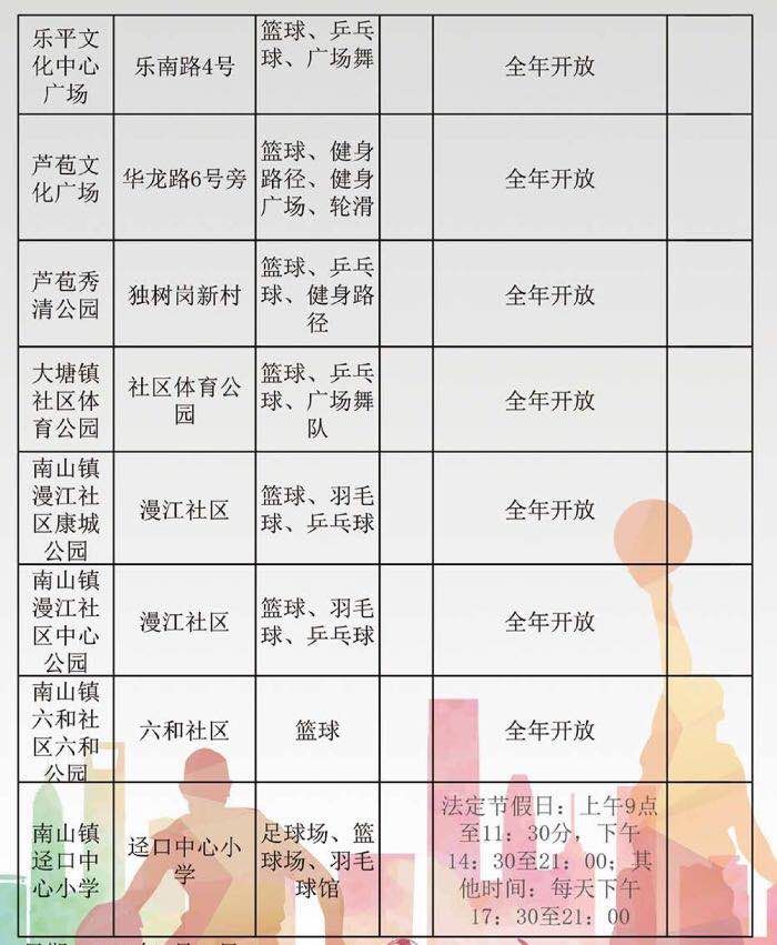 新奥正板全年免费资料_全面实施数据分析_微型版37.588