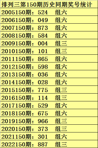 新澳门彩历史开奖结果走势图_快速方案执行_XT92.403