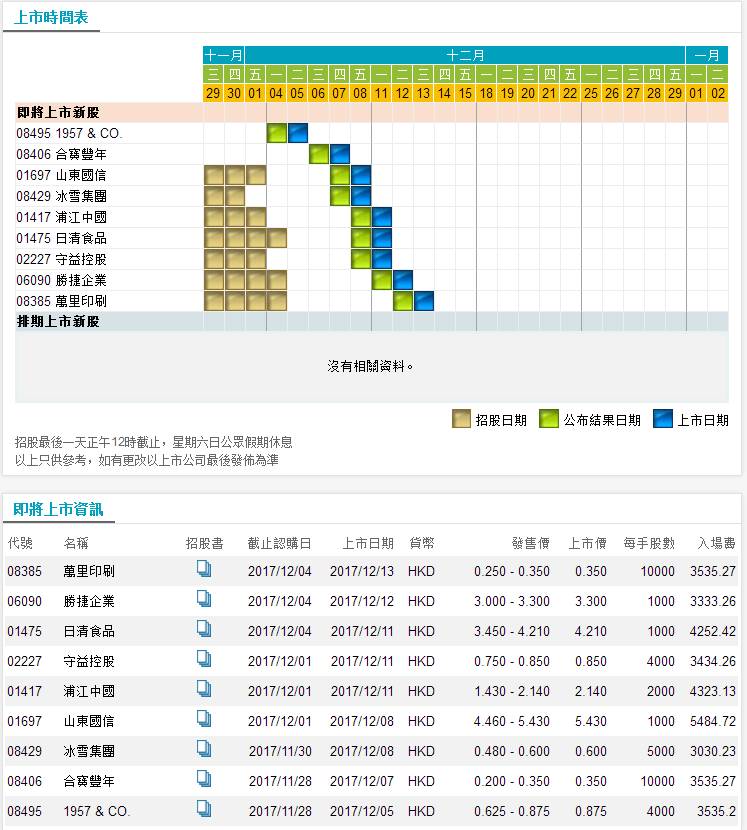 ww7766香港开奖结果优势_收益成语分析定义_铂金版85.457