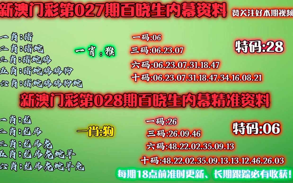 澳门一肖一码必中一肖213期_资源整合策略实施_战斗版64.545