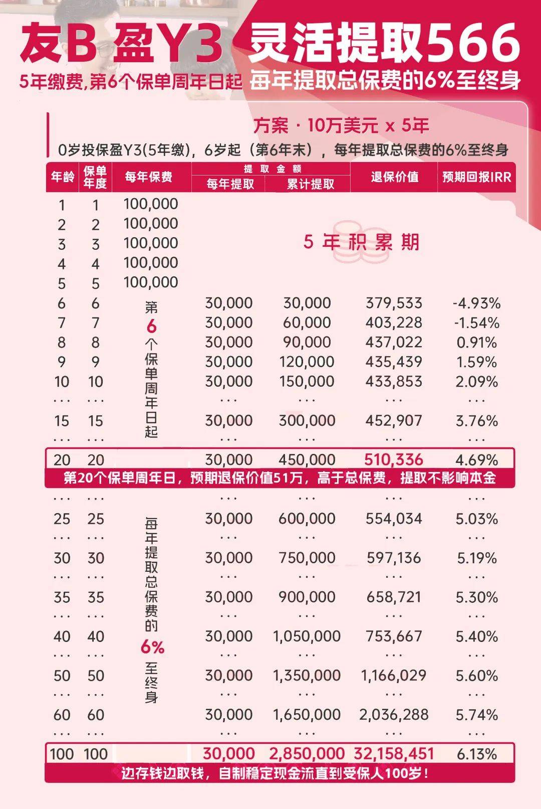 ww香港777766开奖记录_先进技术执行分析_领航版68.64