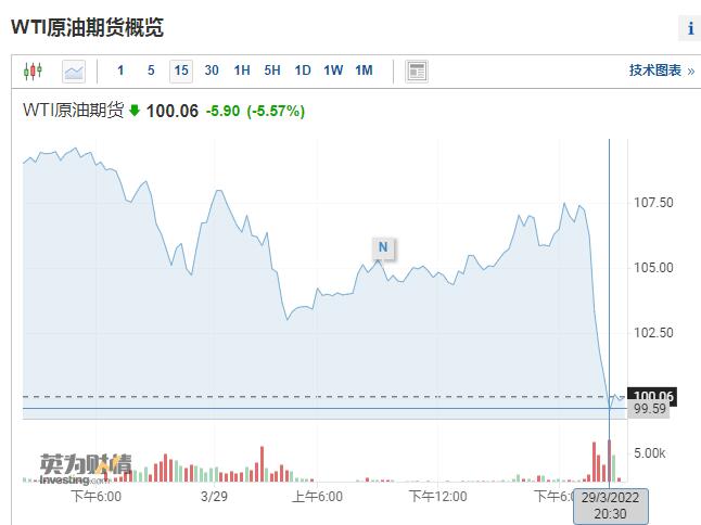 美股市最新动态，科技巨头引领市场，全面数据应用执行备受瞩目_Essential92.706分析