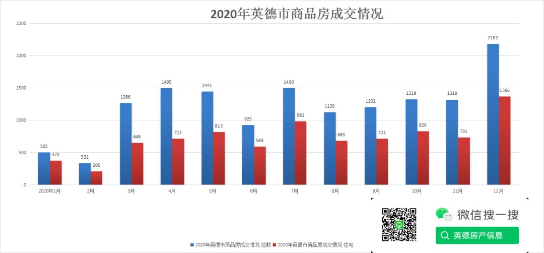 英德最新房价趋势及市场变化未来展望，创新策略设计探索报告 HT18.802