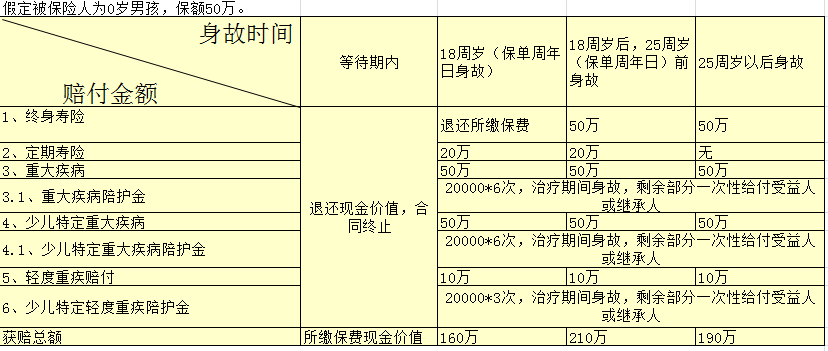 设计 第69页