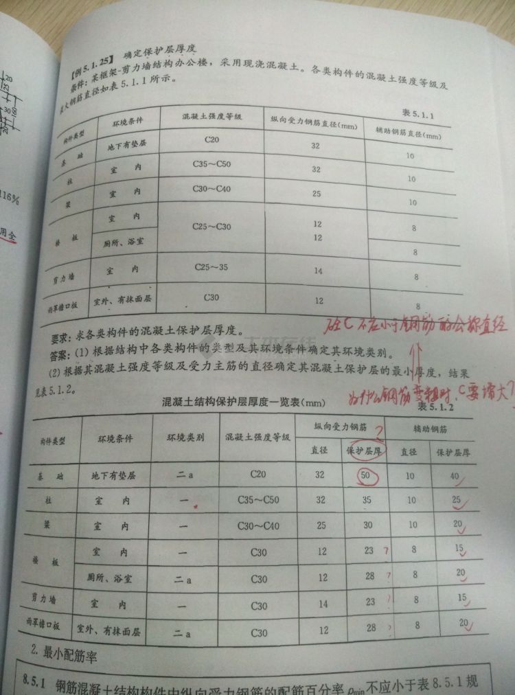 科技前沿探索，最新保护层实施细节与未来计划展望_S37.826