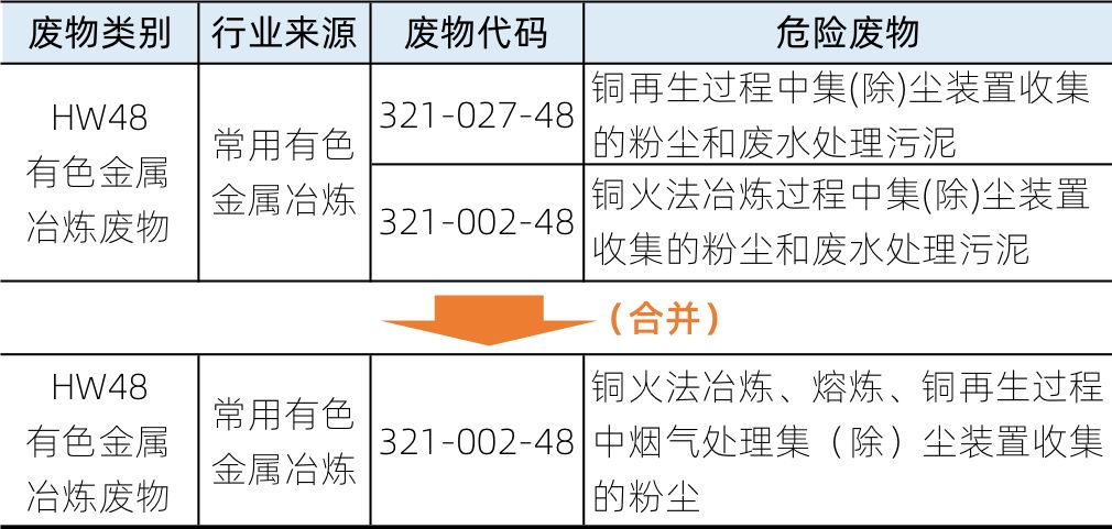 中石油领导名录揭秘，团队力量与展望可靠性的策略解析