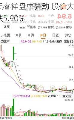 祥天最新股价，未来价值新高地——快速问题处理策略揭秘