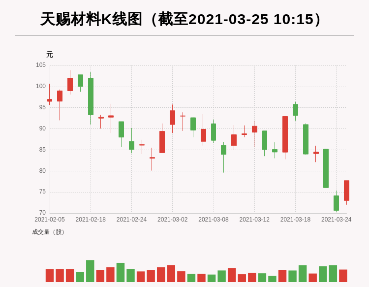 施建刚最新持股动向揭秘，投资领袖的新领域布局策略与数据导向管理（Tizen 84.709版本）