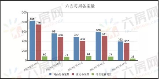 六安房价走势深度解析，探寻城市发展经济脉搏的全面计划执行报告