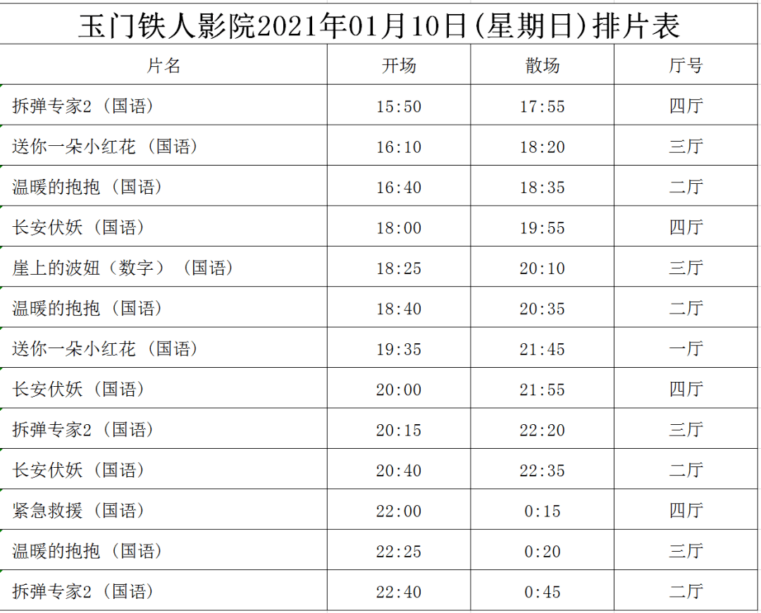 玉门镇最新招聘信息概览，数据驱动决策的执行之道_Plus90.743