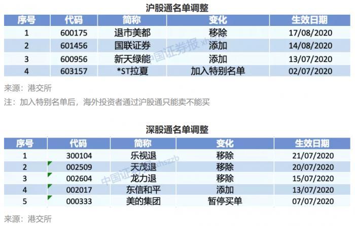 天茂引领新时代变革之风，精细化计划执行投资版最新动态