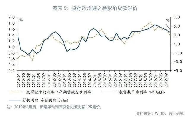 最新基准利率深度解读与影响洞察，快速响应计划分析指南（NE版）