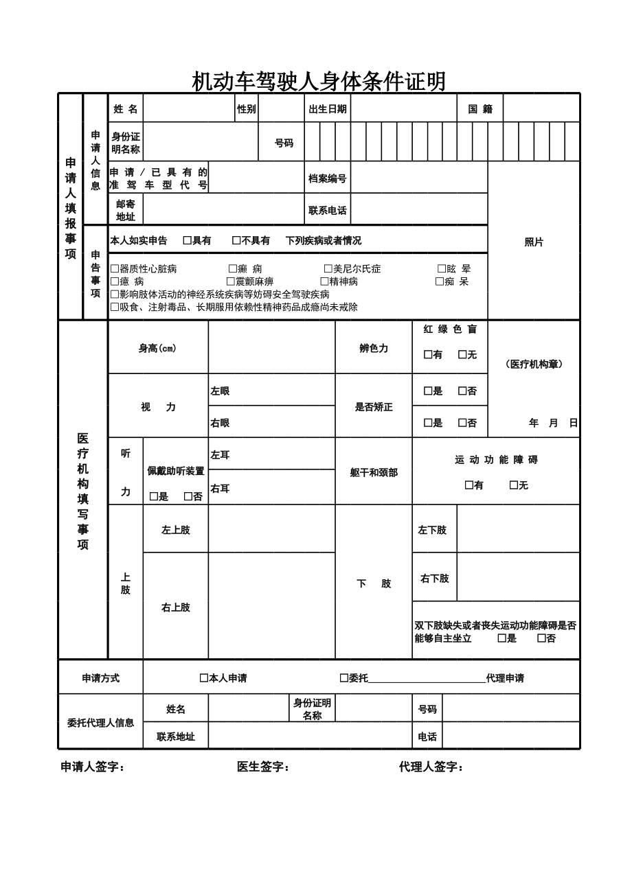 最新驾照体检表执行考察数据，细节保障安全之路实地探访报告