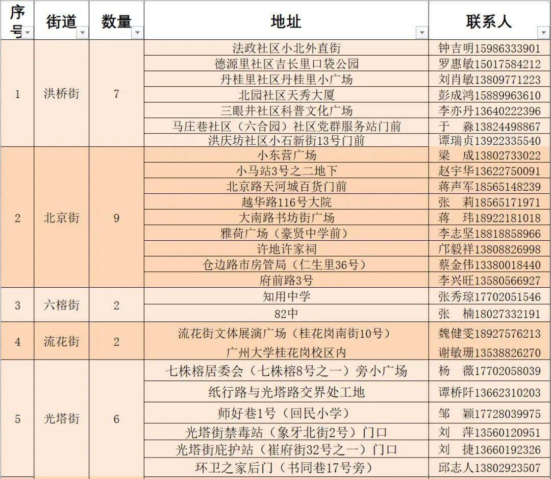 走进神秘的数字世界，探索1024社区可靠操作方案