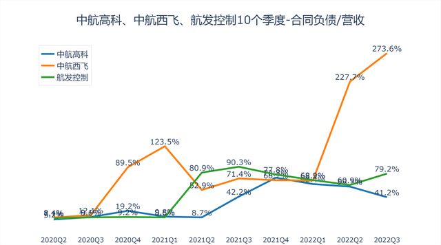 中航高科引领科技创新，塑造未来航空产业新篇章，最新消息与数据支持执行方案终极版