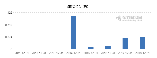 澳洋顺昌引领行业变革，系统化评估共创美好未来，最新消息与投资版解析