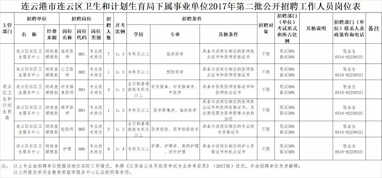 文艺创作 第49页