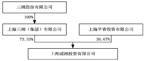 三湘股份引领行业创新，桌面款95.17的可靠分析与共创美好未来