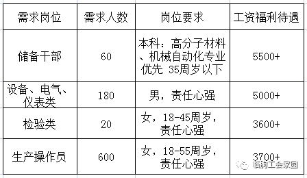 临朐招聘网最新招聘信息，职业发展的无限可能，数据导向的实施步骤详解