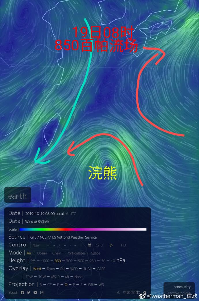 发布广告 第43页