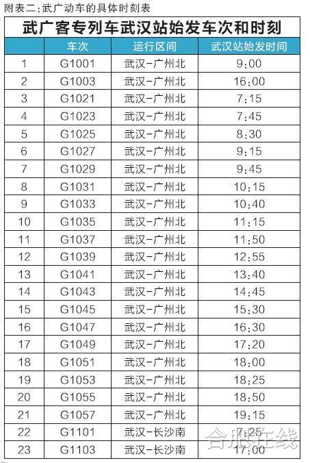 武广高铁最新时刻表与速度评估，时代交响乐章的稳定前行模拟方案