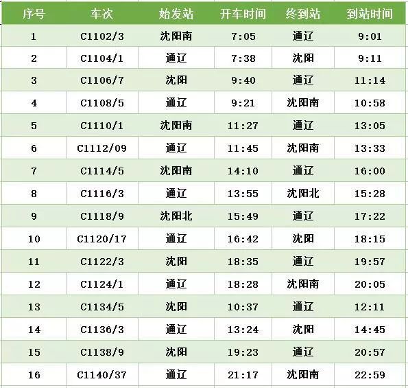 Z180次列车时刻表详解，行程中的风景与浪漫邂逅权威指南