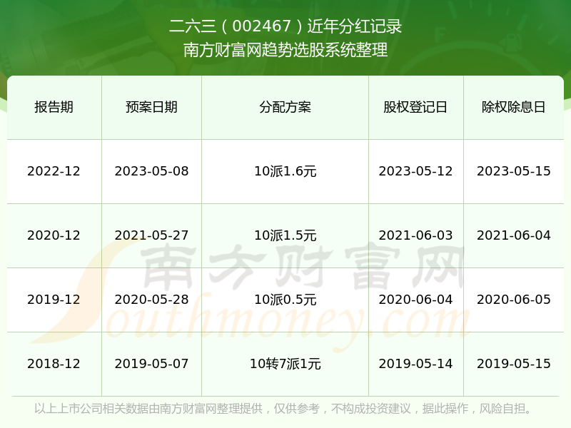 二六三新征程，探索未知魅力，追寻梦想的新答案解释落实