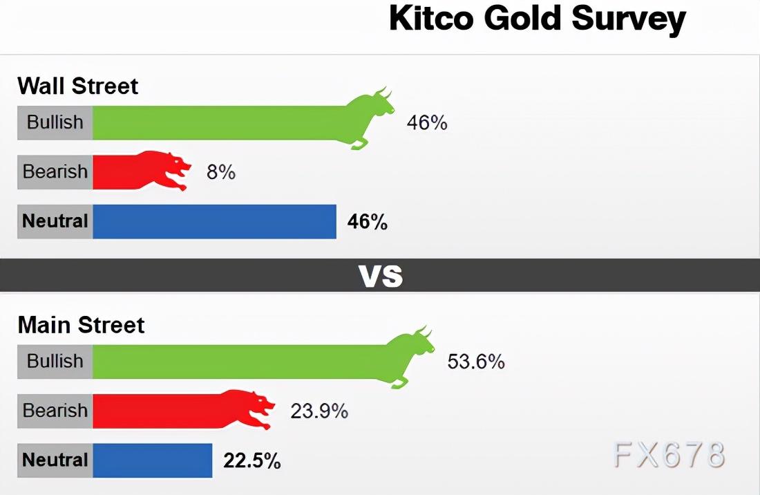 Kitco桌面版实时金银珠宝市场策略讲解，最新价格与动态执行策略探索（62.747版）