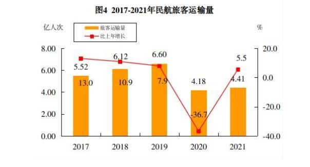 航空油价动态更新，影响、前景展望与前沿评估解析