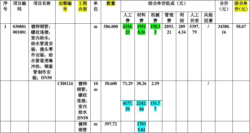 揭秘现代社会多元价值体系，最新计价表与热门解答定义一网打尽（网红版）