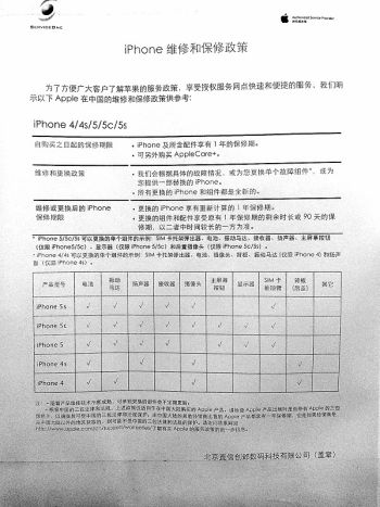 苹果重塑消费者信心的关键举措，全面执行数据方案的最新保修政策解析