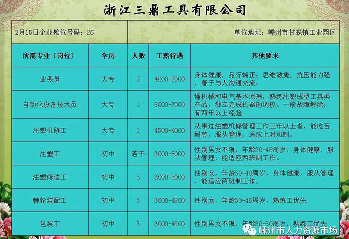 温州督导最新招聘信息揭秘，探寻职业发展前沿，前沿解答交互版解析定义