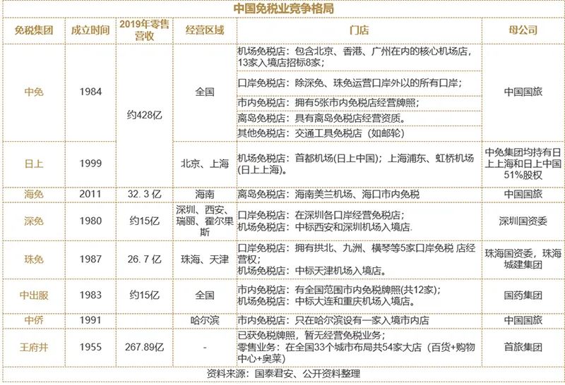 制作 第27页