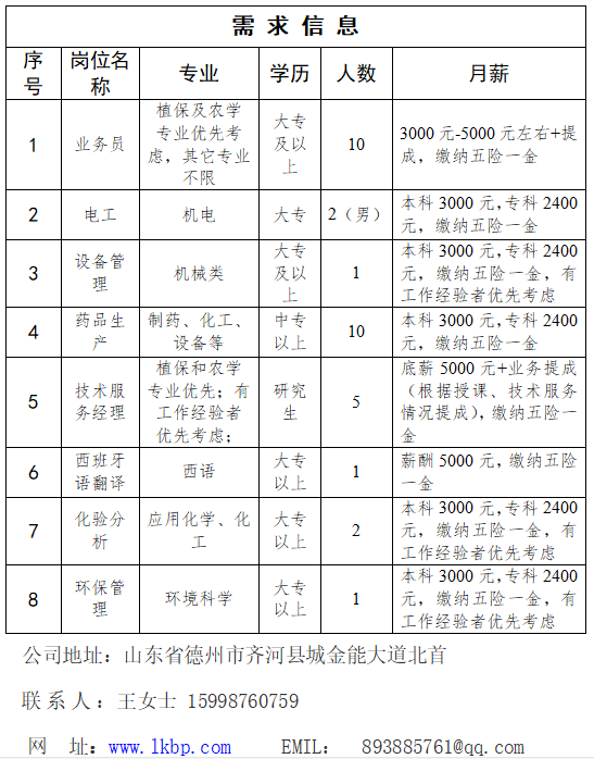 齐河盖世夜班招聘启事，探寻冒险之旅，最新职位与准确资料解释落实