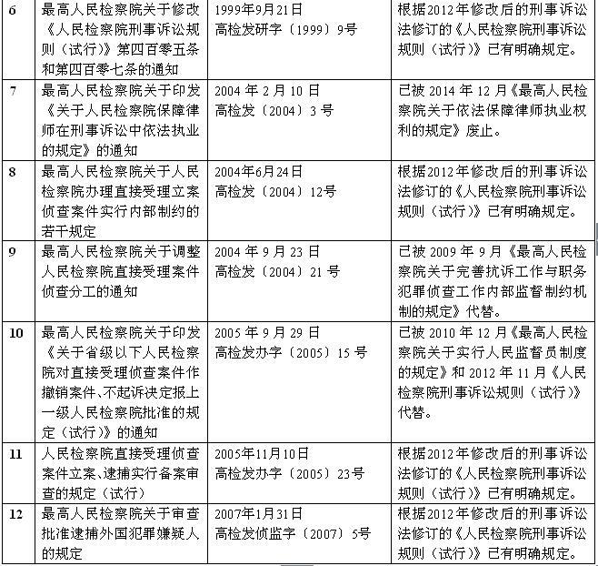 失火罪最新司法解释解读与安全解析方案，责任与法律的深度对话（The84.296）