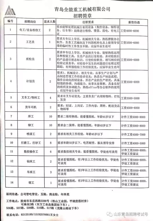 青岛最新招聘信息汇总——职业发展的黄金海岸，权威推进方式与深度诠释