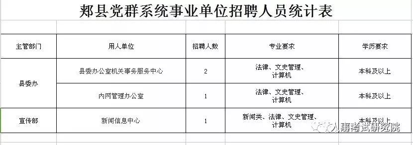 掌上辉县最新招聘消息，探寻职业发展机遇，快速响应就业方案