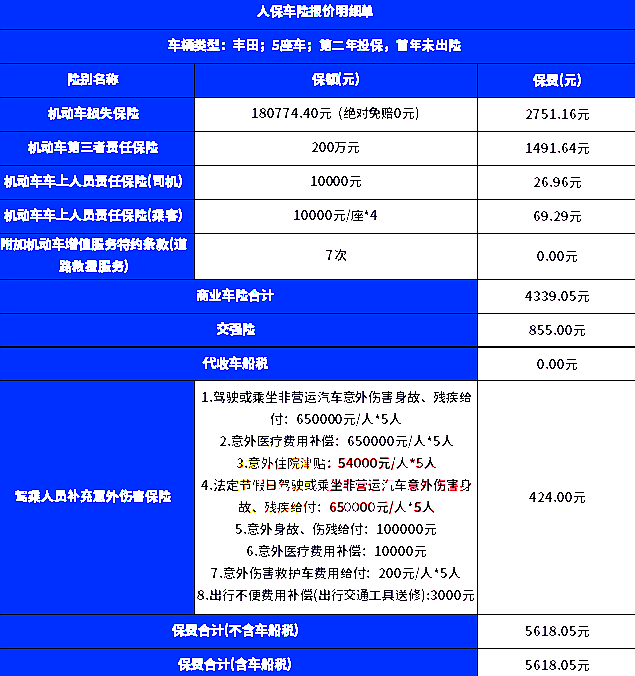 人保险计算器最新版，个性化保险方案决策评审工具——豪华版38.184探索