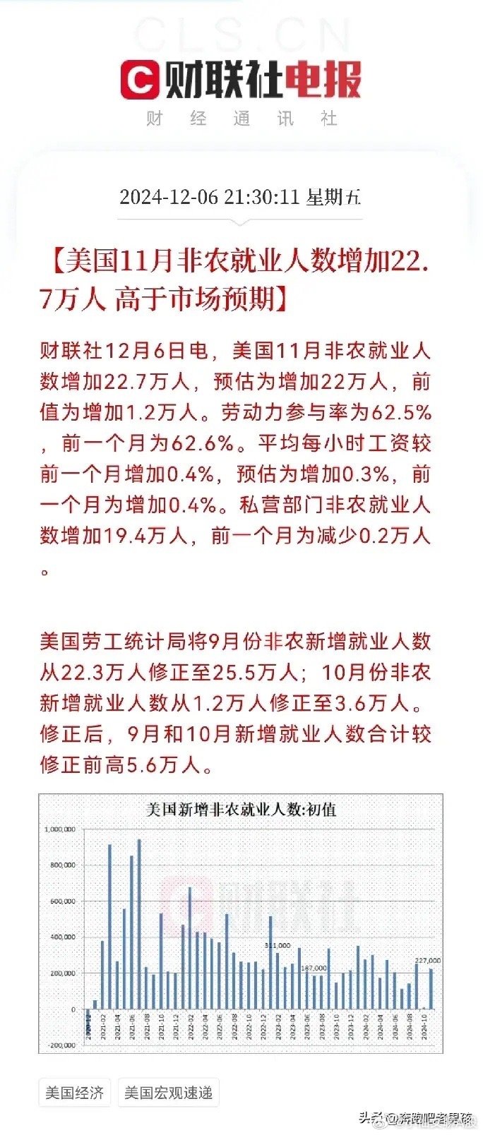 美国非农就业报告解读与经济脉络动态分析 RX版75.205